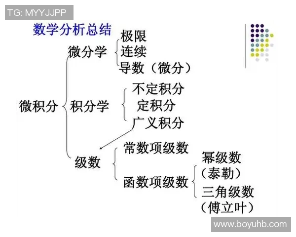成都与重庆羽毛球队赛后分析个人能力对比与表现总结 成都与重庆羽毛球队赛后分析个人能力对比与表现总结