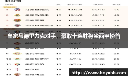 富易堂